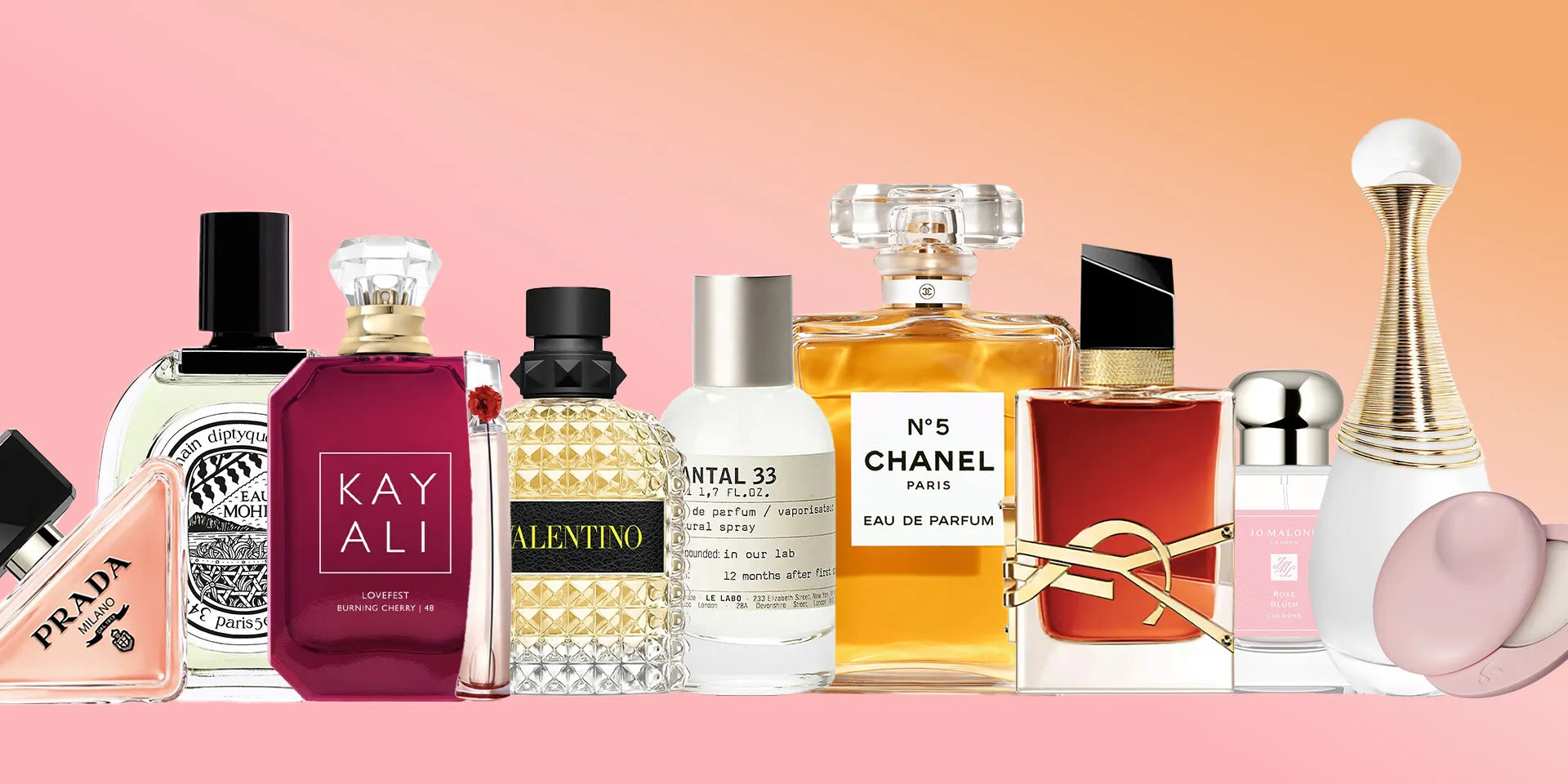 Choosing the Perfect Perfume for Any Occasion: A Practical Guide
