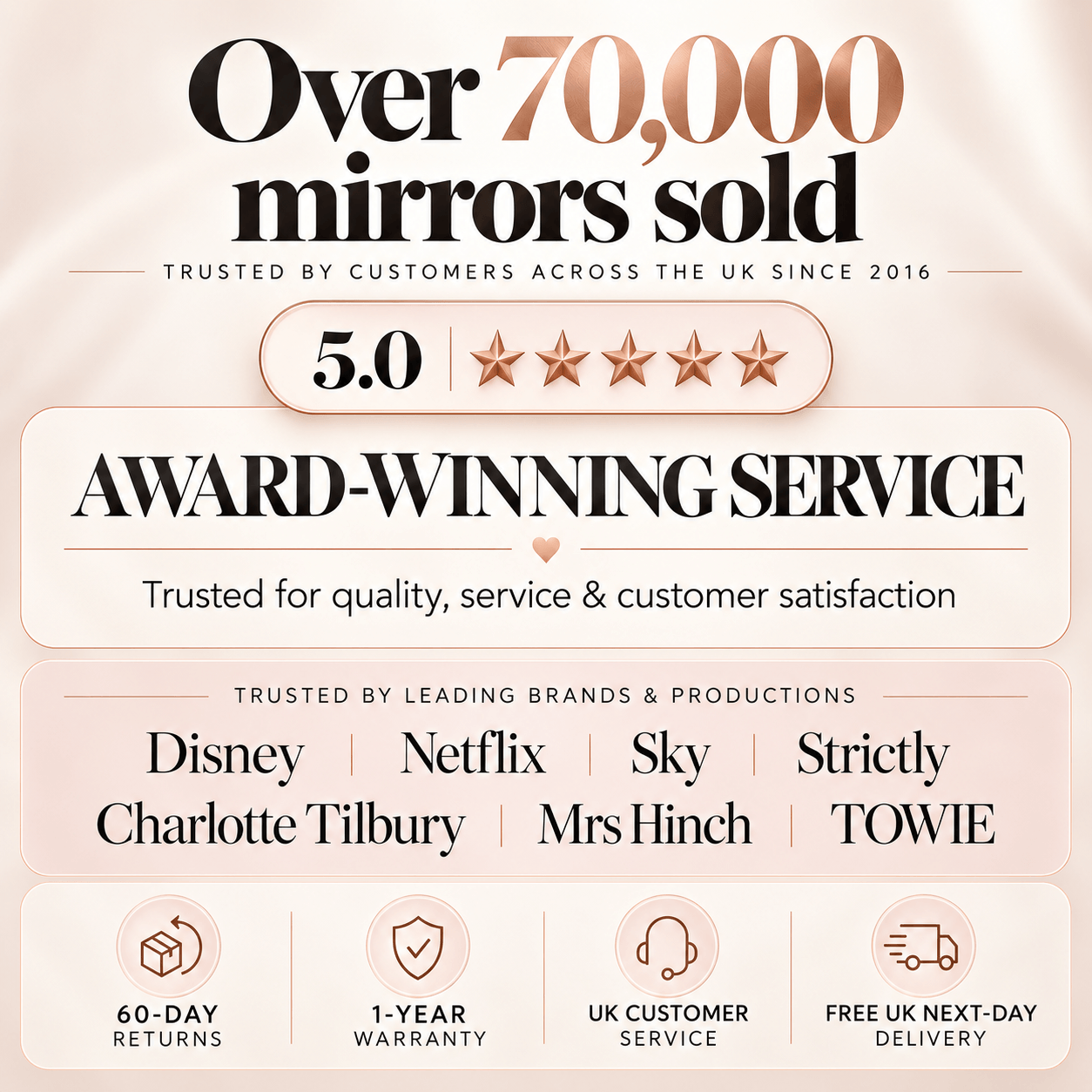 Lux Tri Fold Mirror Gold