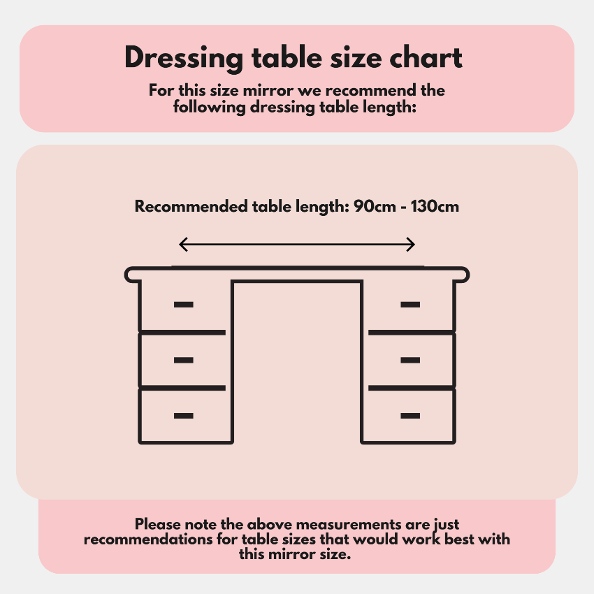 Illustration showing dressing table size chart for mirror, recommending table length of 90cm to 130cm with symmetrical design.