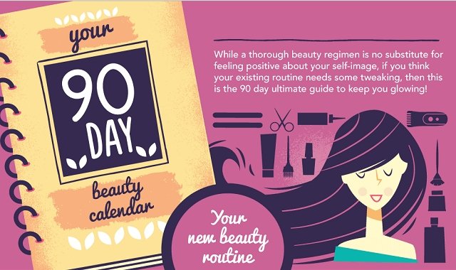 Your 90 Day Beauty Regime