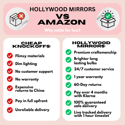 Comparison chart of Hollywood Mirrors vs Amazon, highlighting premium craftsmanship, bright bulbs, 1-year warranty, and reliable delivery.