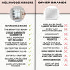 Comparison chart: Penelope Hollywood Mirror Wall Mounted 80cmx60cm gets green checkmarks for features like replaceable LED bulbs and makeup artist approval; other brands get red Xs for fixed bulbs and no guarantee.
