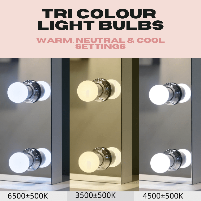 The Olsen Hollywood Mirror White 47x37cm by hollywood mirrors displays three round LED bulbs with cool white (6500K), warm white (3500K), and neutral white (4500K) settings. Text above: TRI COLOUR LIGHT BULBS: WARM, NEUTRAL & COOL SETTINGS with adjustable brightness.